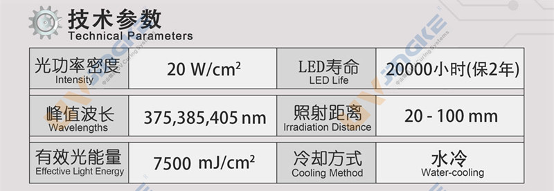 led-uv2